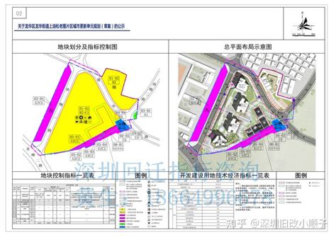 《龙华区龙华街道上油松老围片区城市更新单元规划》的公告（龙华上油松老围旧改） 知乎