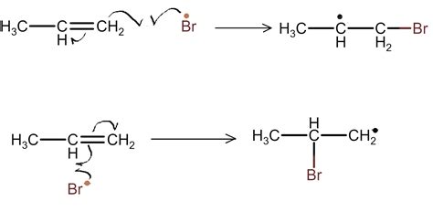 Cleavage of Bond of Carbon