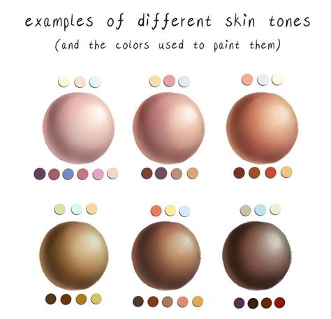 39 best HOW TO COLOR SKIN images on Pinterest | Crayons, Skin tone and ...