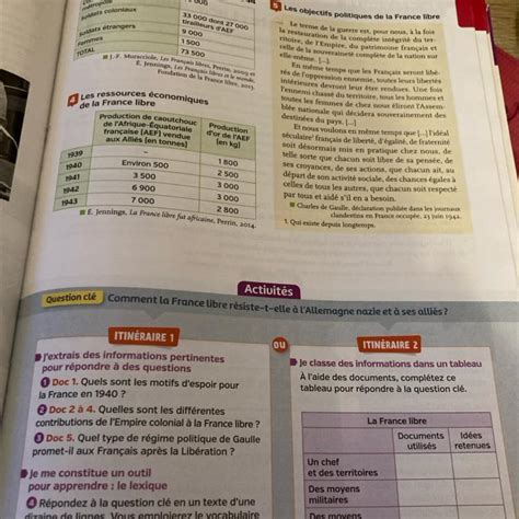 Bonjour Jaimerai Avoir Votre Aide Pour Ce Devoir Maison Doc Quels