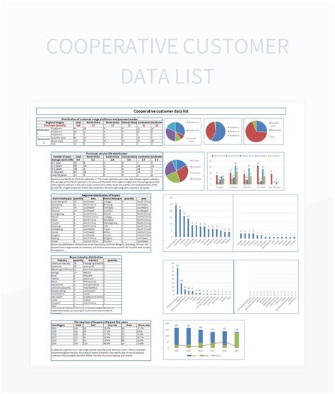 Free Workload Distribution Templates For Google Sheets And Microsoft