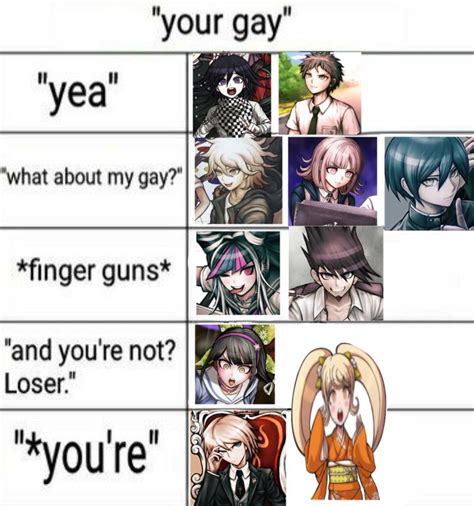 I Lobe Damganroper In 2024 Danganronpa Memes Danganronpa Danganronpa Junko