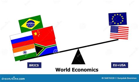 Brics Country Cooperation Vs Eu Usa Stock Illustration Image