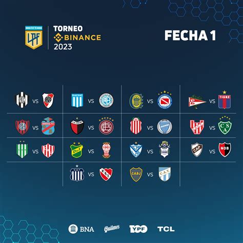 Se Conoció El Cronograma De Las Primeras Tres Fechas De La Liga