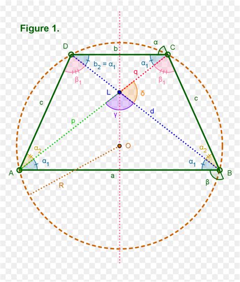 Isosceles Trapezoid Angles 01 - Isosceles Angles In Trapezoid, HD Png ...