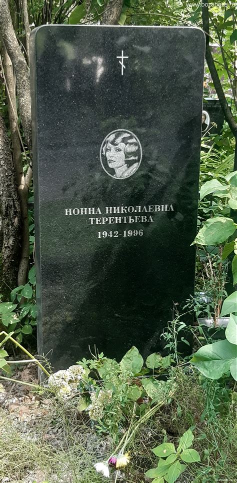 Актёр Терентьева Нонна Николаевна 1942-1996 гг