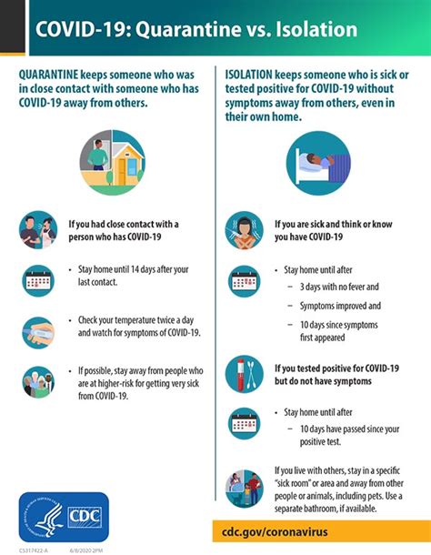 Covid Isolation Guidelines Nj Tandi Florella