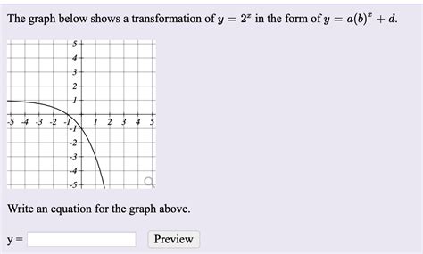 Solved The Graph Below Shows A Transformation Of Y In Chegg