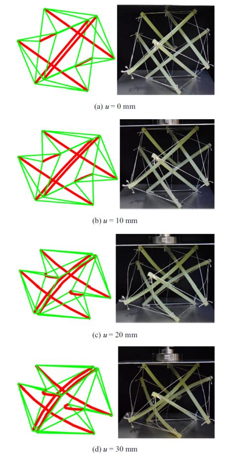 张拉整体结构的动力学等效建模与实验验证1