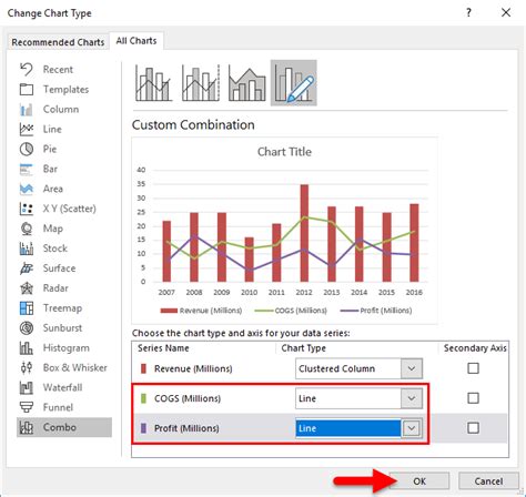 Combination Charts In Excel Examples Steps To Create Combo Chart