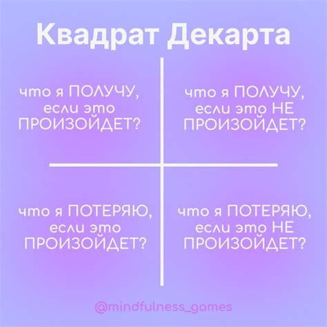 Квадрат Декарта - эффективная техника принятия решений. С помощью ...