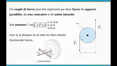 Formule Du Couple Moteur Image To U