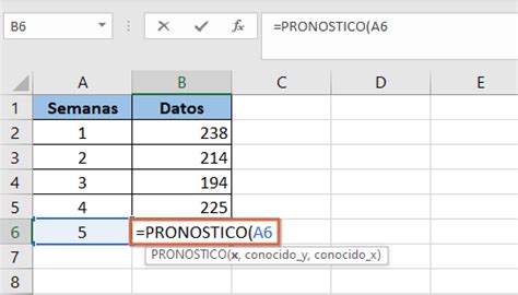 Función PRONOSTICO en Excel usos fórmula o sintaxis y ejemplos