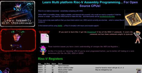 Learn Risc-V Assembly Programming – Lesson1 : For absolute beginners ...