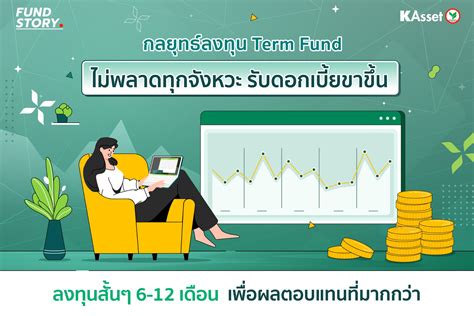 กองทุน Term Fund ไม่พลาดทุกจังหวะ รับดอกเบี้ยขาขึ้น หลักทรัพย์จัดการกองทุนกสิกรไทย