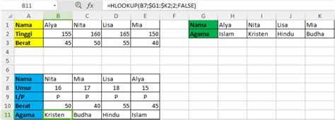 Cara Menghitung Rumus Slovin Di Excel Gini Caranya Hot Sex Picture