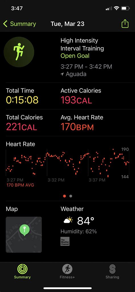 How does this look, in terms of calories burned, for a 15 minute HIIT ...