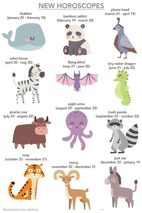 “New Zodiac Signs” I’m a Libra ♎️ ⚖️ but on this chart I’m a 🦝 RACCOON! 😝 I don’t like this but ...