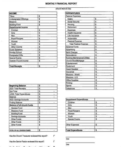 Monthly Financial Report Template Best Template Ideas