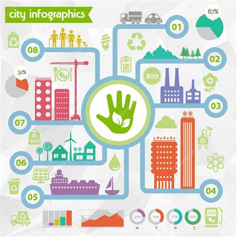 Infografías De Ciudades Ecológicas Vector Gráfico Vectorial © Izabell Imagen 111572896