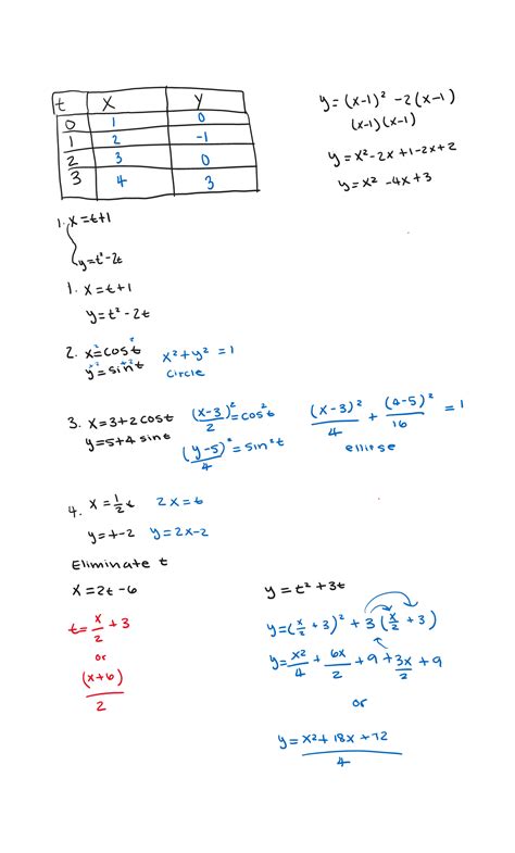 2 These Notes Cover Trigonometric Identities Trigonometric Functions