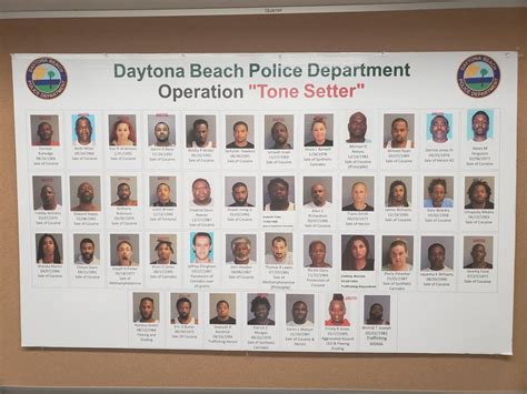 43 Suspects Idd 22 Arrested In Large Scale Daytona Drug Bust Wndb