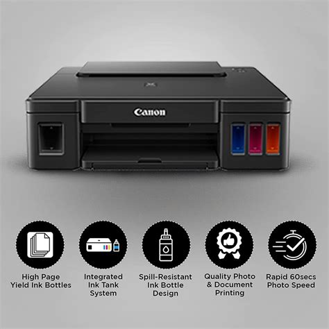 Canon G 1010 Pixma Ink Efficient Multifunction Printer Printer For