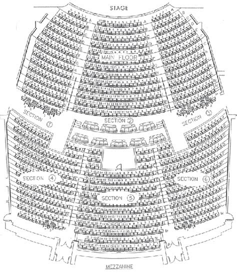 Rio Las Vegas Penn And Teller Seating Chart A Visual Reference Of Charts Chart Master