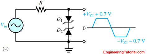 Zener Diode Limiter Engineering Tutorial