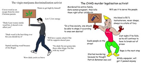 The Virgin Weed Smoker Vs The Chad Killer Virginvschad