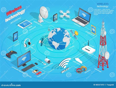 Esquema De Infographic Da Tecnologia Sem Fios No Azul Ilustra O Do