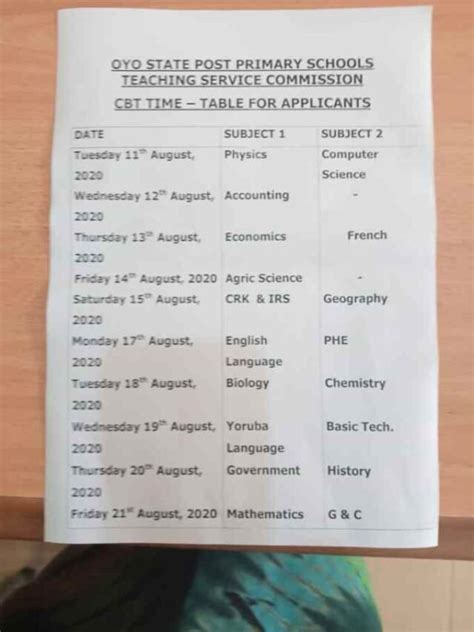 Just In Tescom Releases Timetable For Cbt Examination Oyo Mind