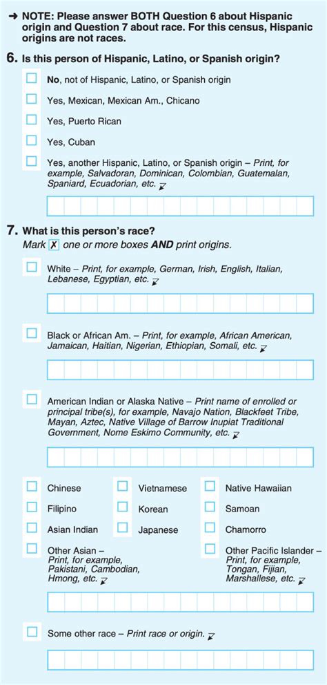 How Race Categories On U S Census Forms Have Evolved The New York Times