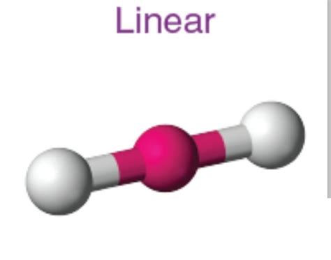 Molecule Shapes Flashcards Quizlet