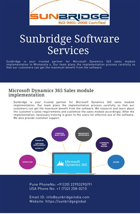 Microsoft Dynamics 365 Sales Module Implementation Kansas Artofit