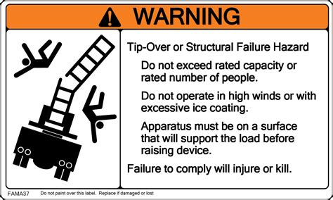 Safety Sign Artwork Fama