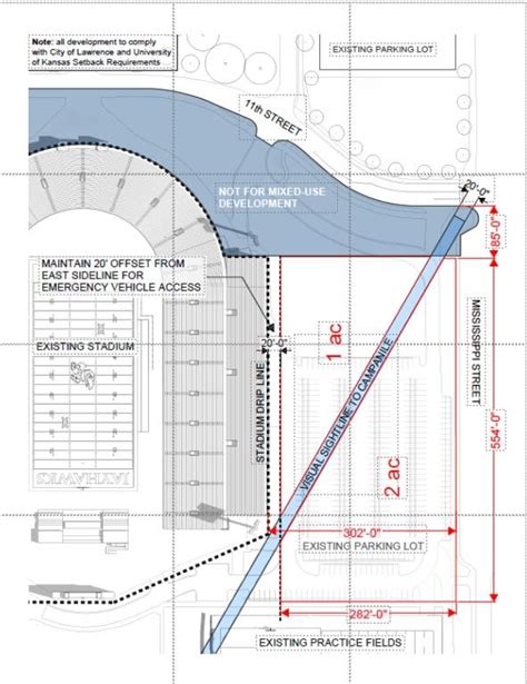 New Memorial Stadium Renovation Details Revealed 🚜 : r/jayhawks