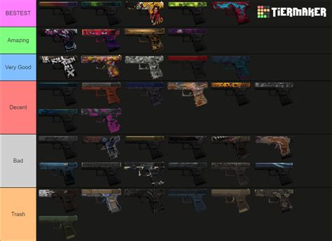 Glock 18 Skins Ranked Tier List Community Rankings TierMaker