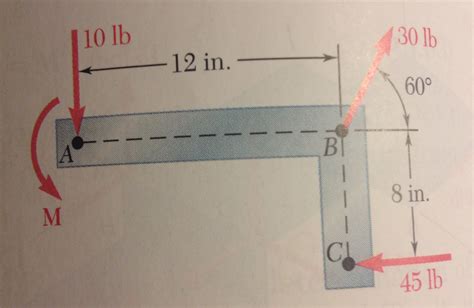 Solved A Couple M And The Three Forces Shown Are Applied An Chegg