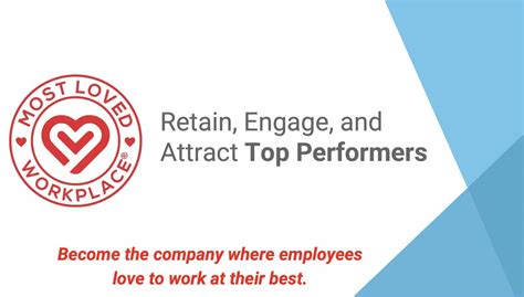 Most Loved Workplace® Recognize The Best Work Environment