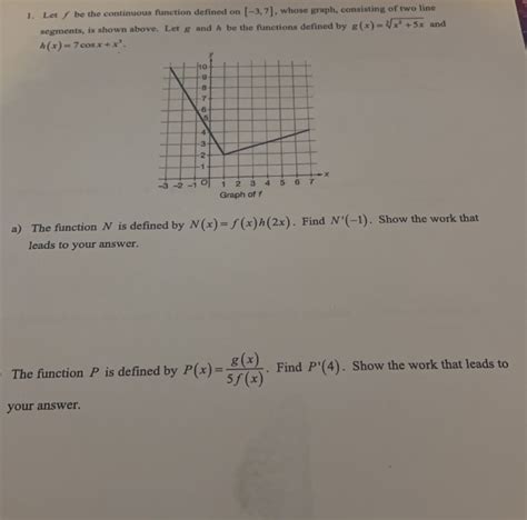 1 Let F Be The Continuous Function Defined On 37 Whose Graph Consisting