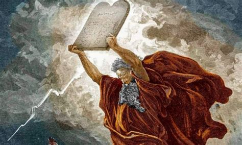 El Judaísmo 2023 Historia Fundador Creencias Doctrina