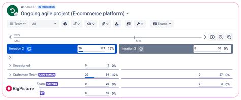 Setting And Tracking Sprint Goals In Jira Atlassian Community