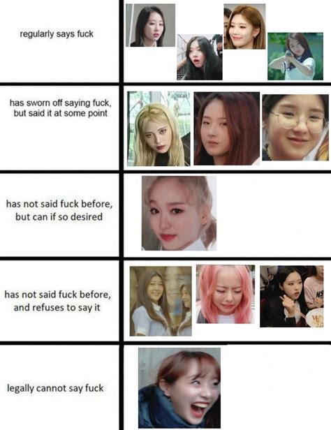 Vivi Yeojin Chuu Yves Hyunjin Heejin Gowon Olivia Choerry