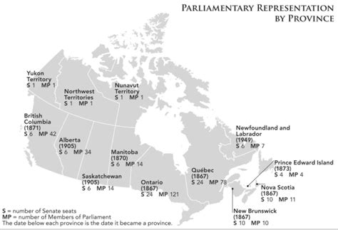 Parliamentary Representation by Province [of Canada] : r/MapPorn