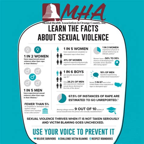 Sexual Assault Awareness Month Awareness Months News Mental Health Association In Orange