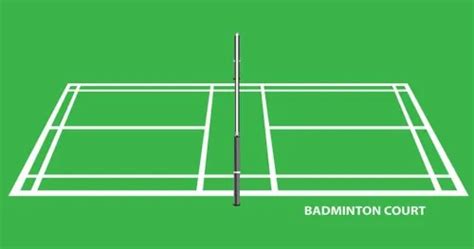 Badminton Rules For Beginners 101 Simplified