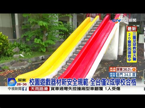 全台國小幼兒園遊具僅2成合格 教部擬砸27億改善│中視新聞 20200722