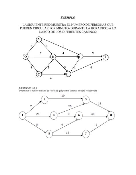 Ejercicios De Flujo Maximo Ejemplo La Siguiente Red Muestra El N Mero