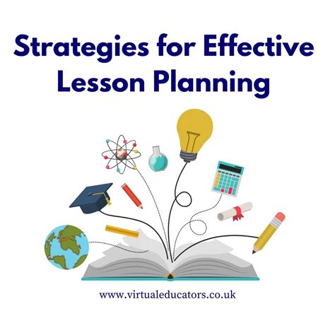 Strategies For Effective Lesson Planning